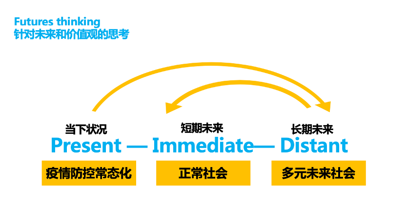 undefined undefined