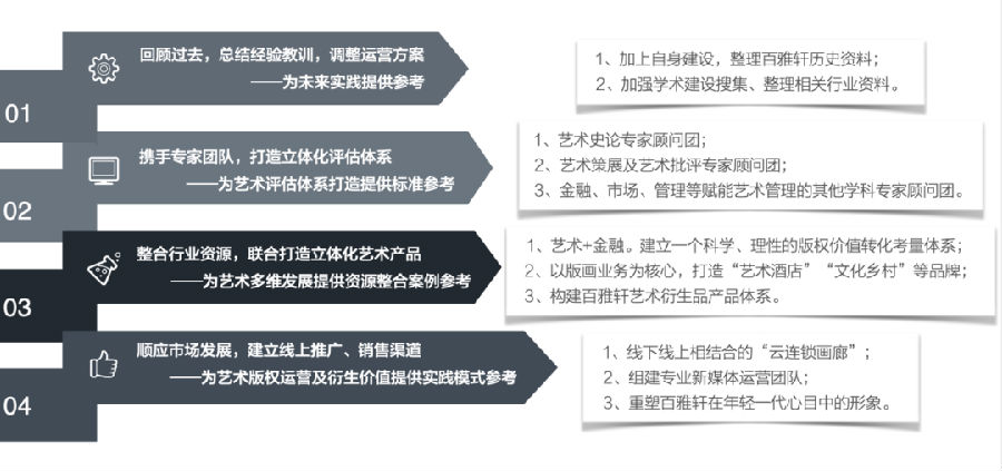 20200722shilunxi5.png